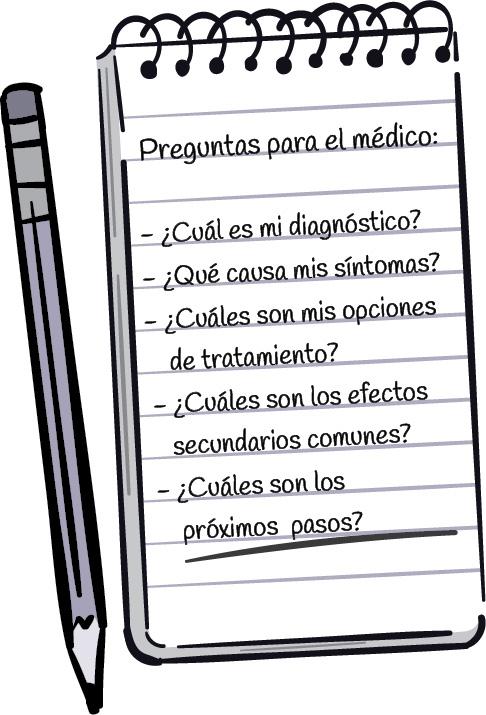 Ilustración de una lista de preguntas para el médico.