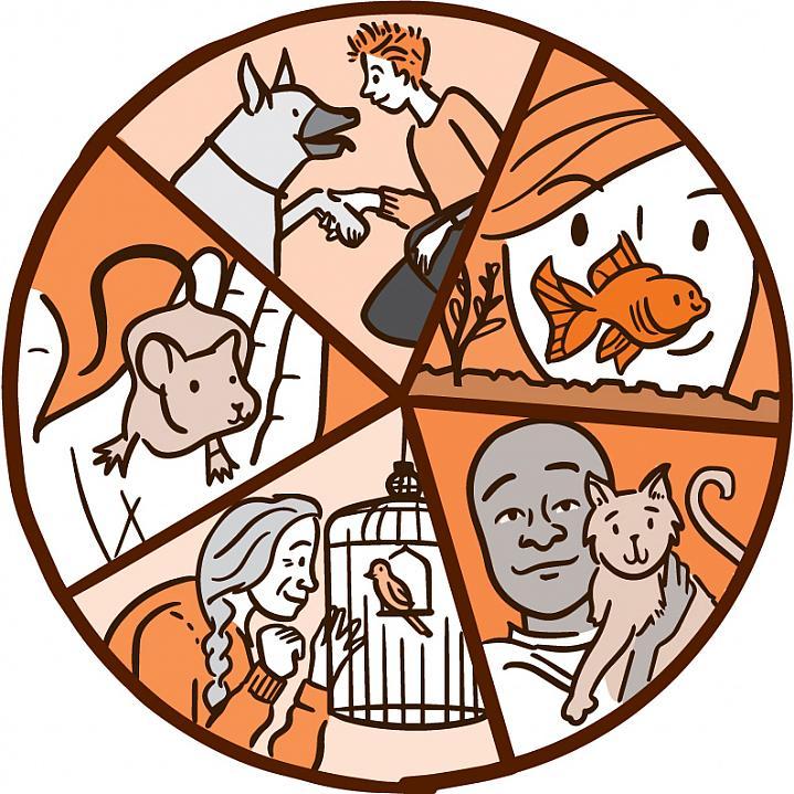 Ilustración de personas con diferentes tipos de mascotas