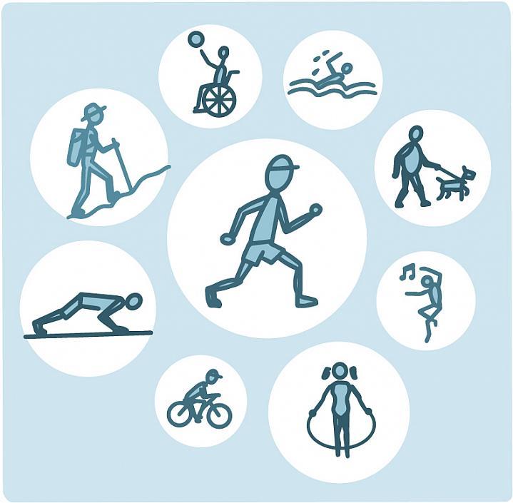 Ilustración de personas haciendo diferentes tipos de actividades físicas.